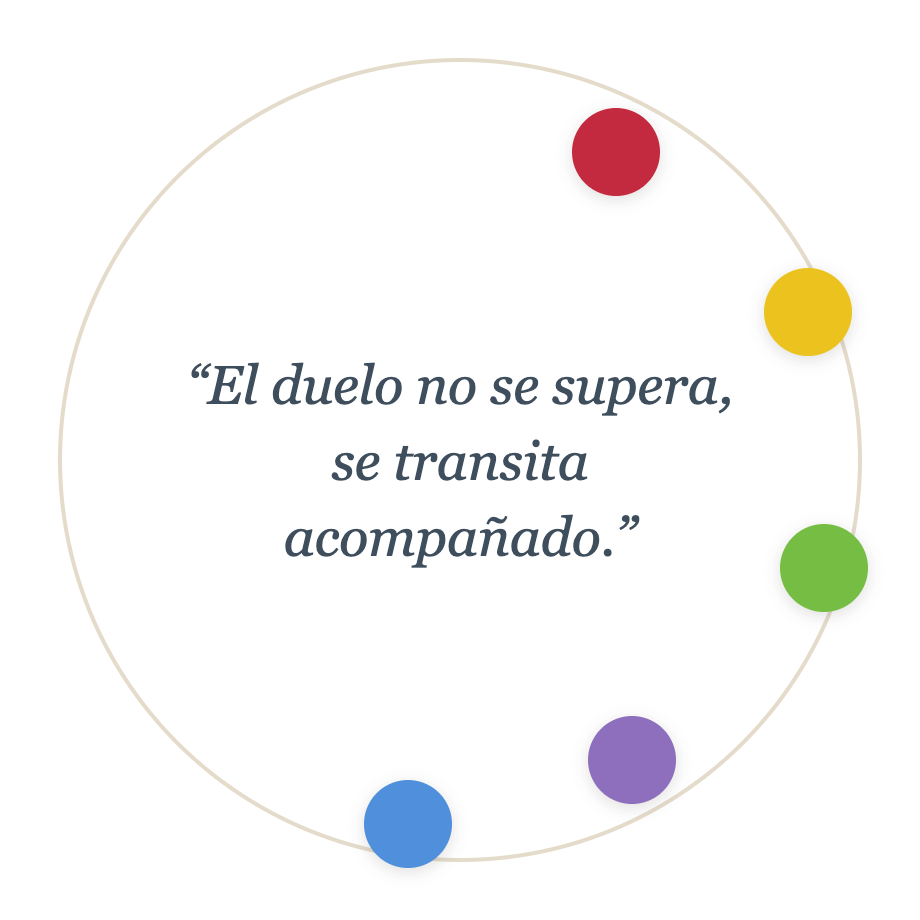tanatologia en merida